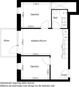 Visual presentation of the listing