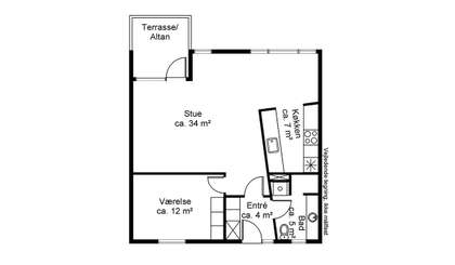 Visual presentation of the listing