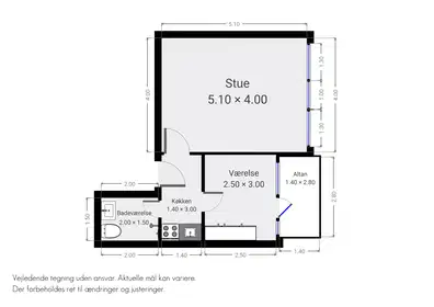 Visual presentation of the listing
