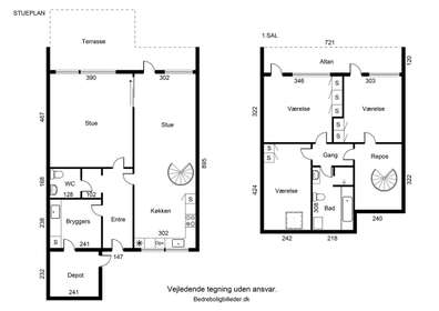 Visual presentation of the listing