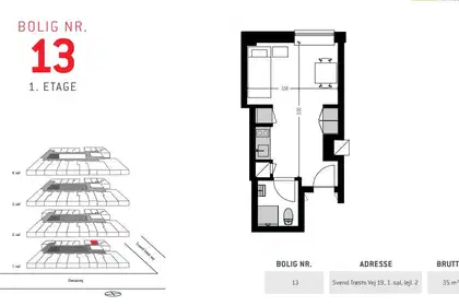 Visual presentation of the listing