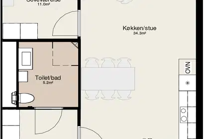 Visual presentation of the listing