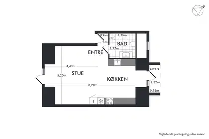 Visual presentation of the listing