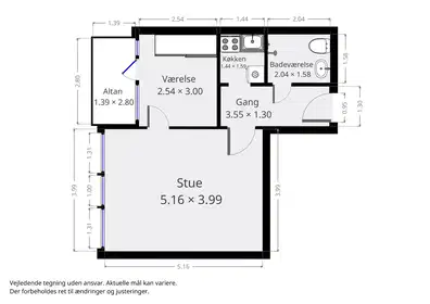 Visual presentation of the listing