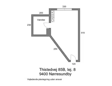 Visual presentation of the listing