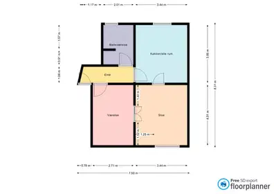 Visual presentation of the listing