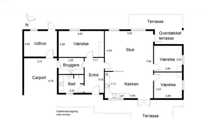 Visual presentation of the listing