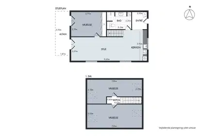 Visual presentation of the listing