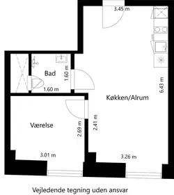 Visual presentation of the listing