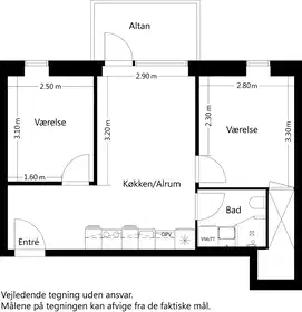 Visual presentation of the listing