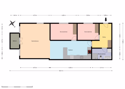 Visual presentation of the listing