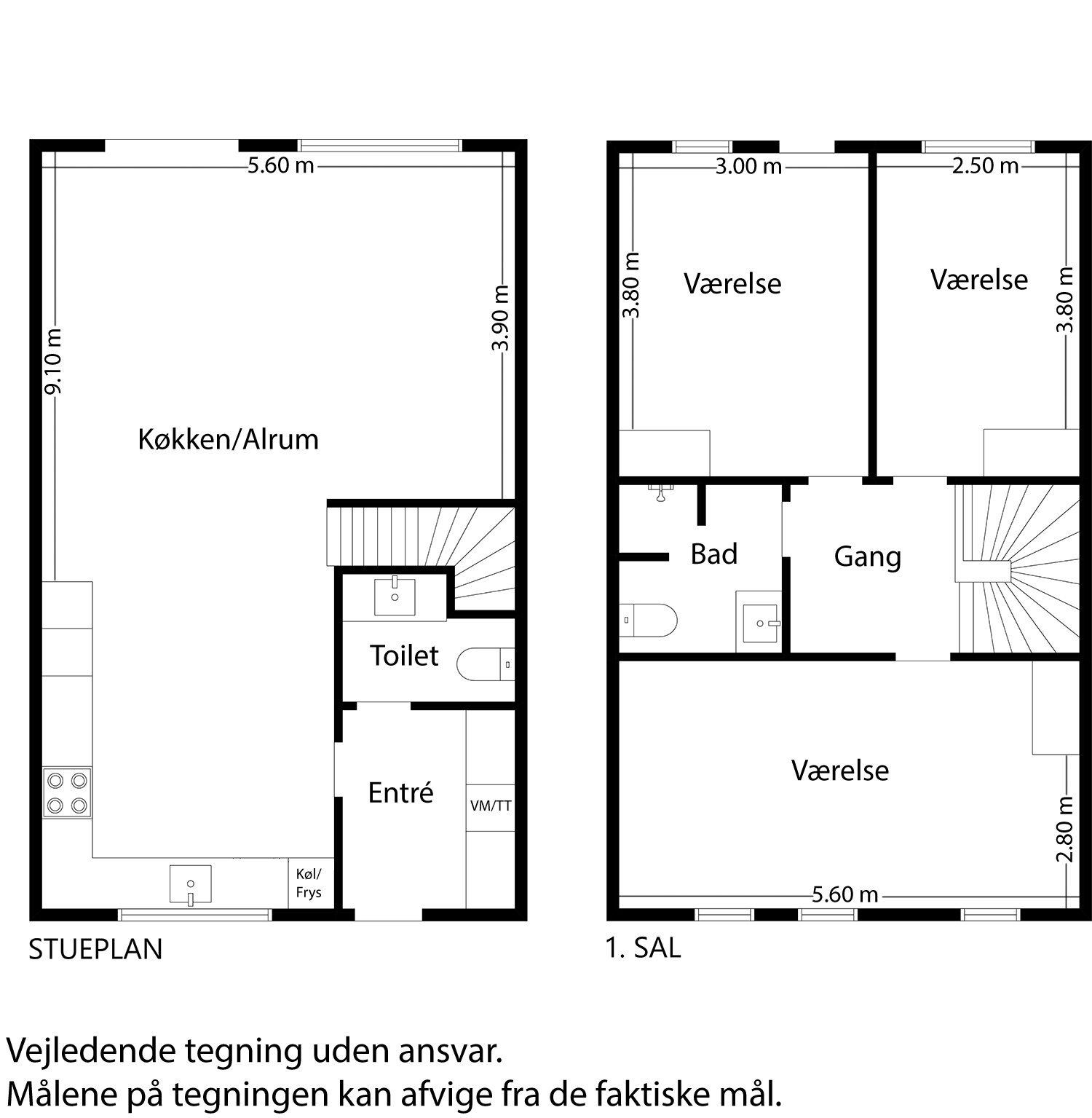 Visual presentation of the listing