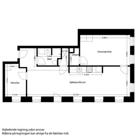 Visual presentation of the listing