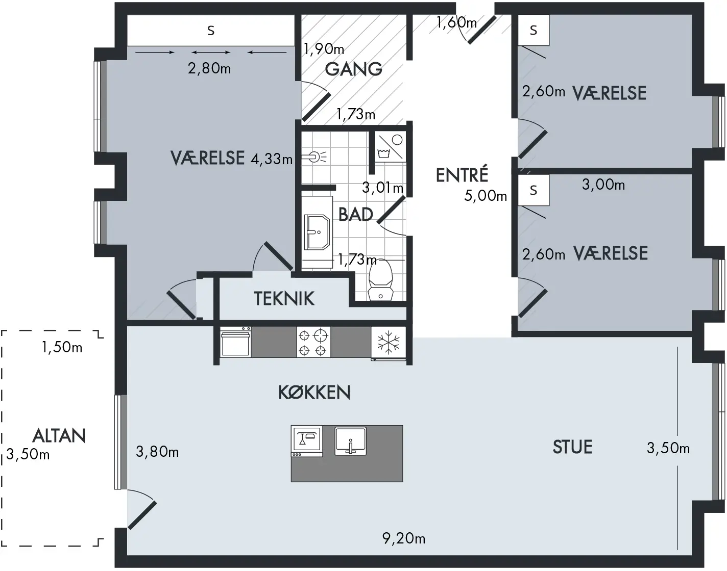 Visual presentation of the listing