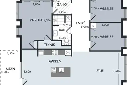 Visual presentation of the listing