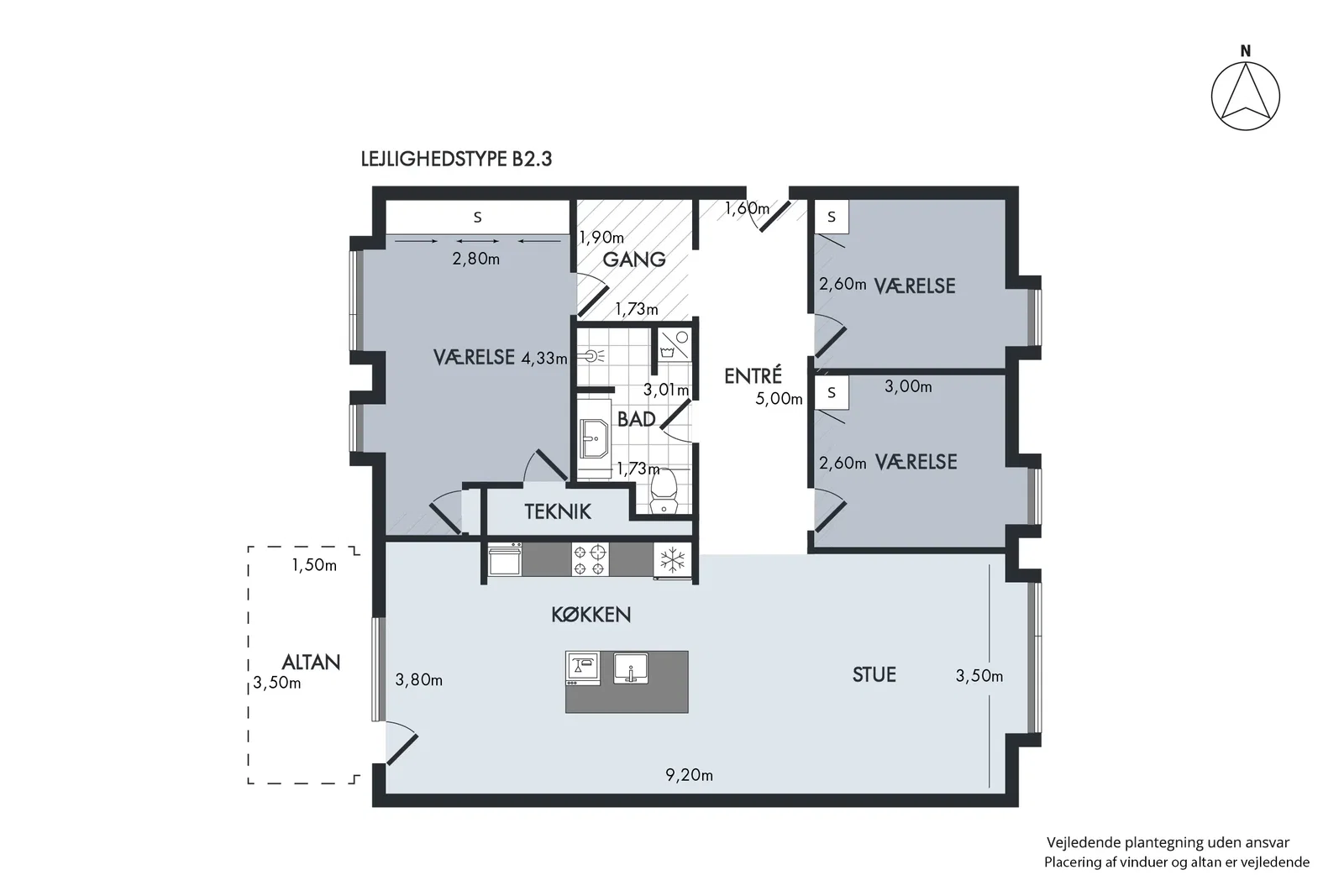 Visual presentation of the listing