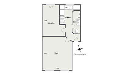 Visual presentation of the listing
