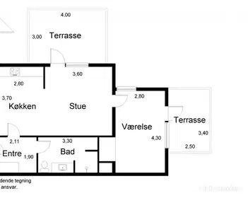 Visual presentation of the listing
