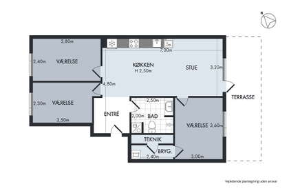 Visual presentation of the listing