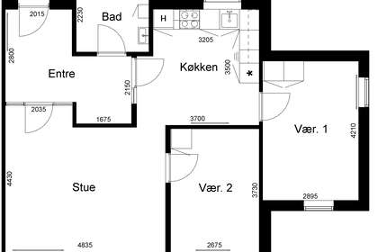 Visual presentation of the listing