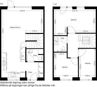 Visual presentation of the listing