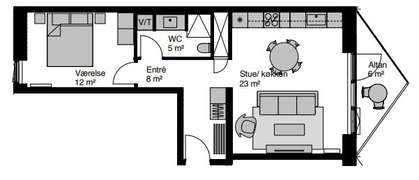 Visual presentation of the listing