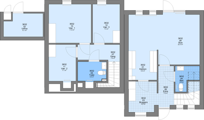 Visual presentation of the listing
