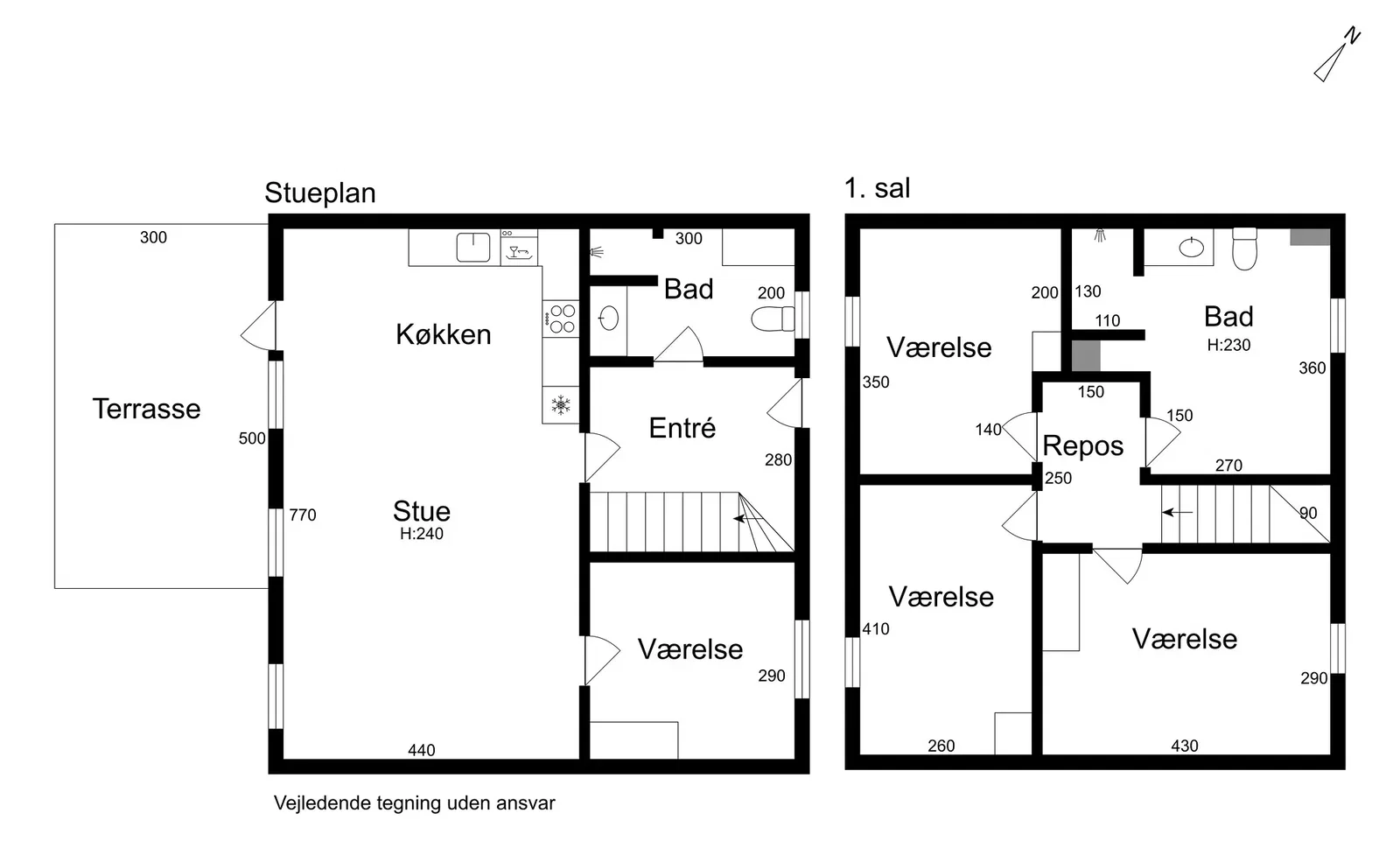 Visual presentation of the listing
