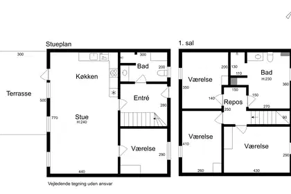 Visual presentation of the listing