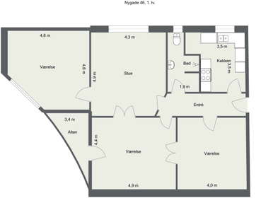 Visual presentation of the listing