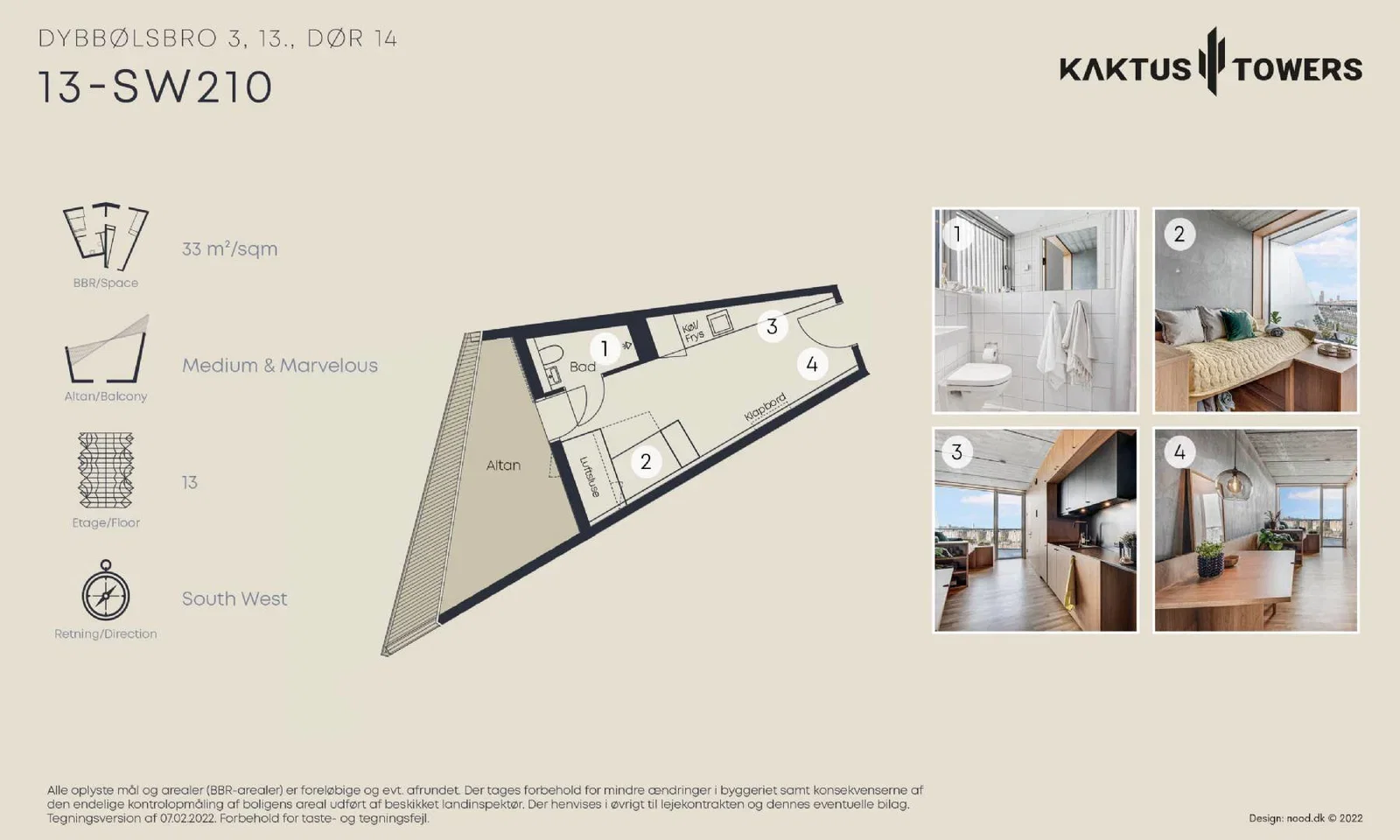Visual presentation of the listing