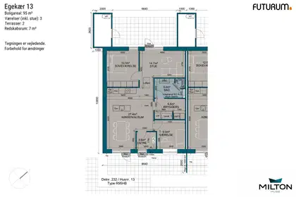 Visual presentation of the listing