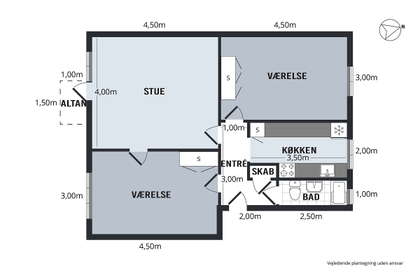 Visual presentation of the listing