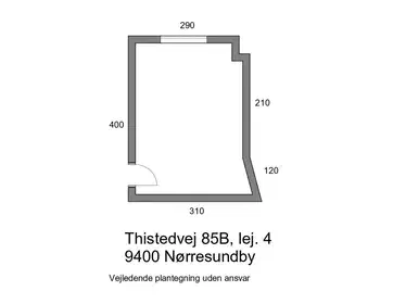 Visual presentation of the listing