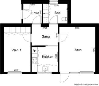 Visual presentation of the listing