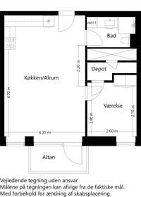 Visual presentation of the listing