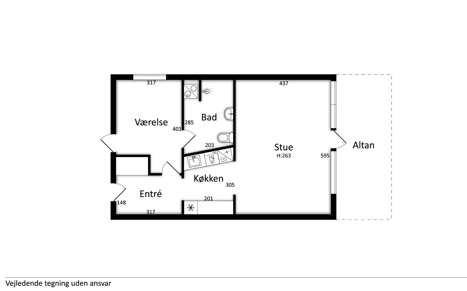 Visual presentation of the listing