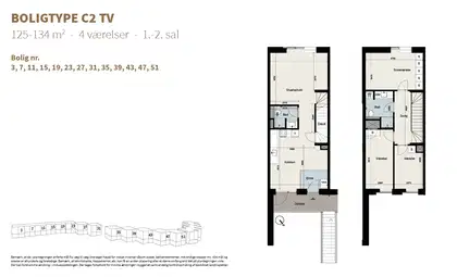 Visual presentation of the listing