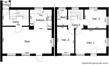 Visual presentation of the listing