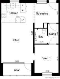 Visual presentation of the listing