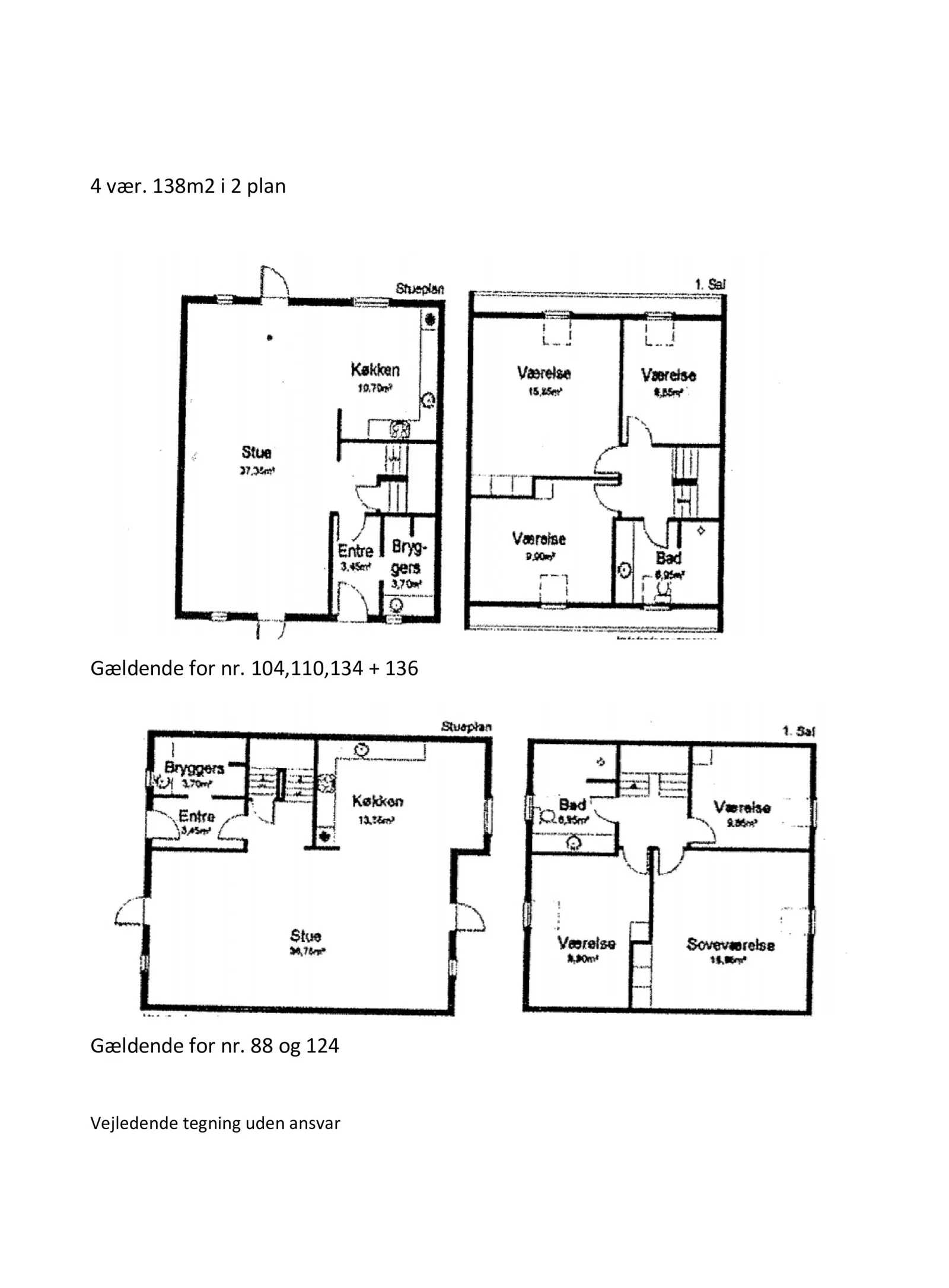 Visual presentation of the listing