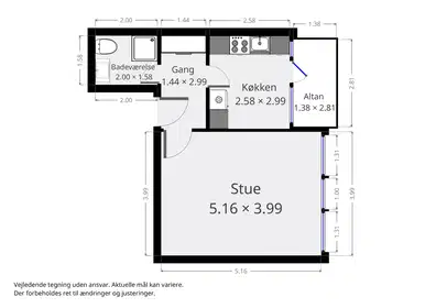 Visual presentation of the listing