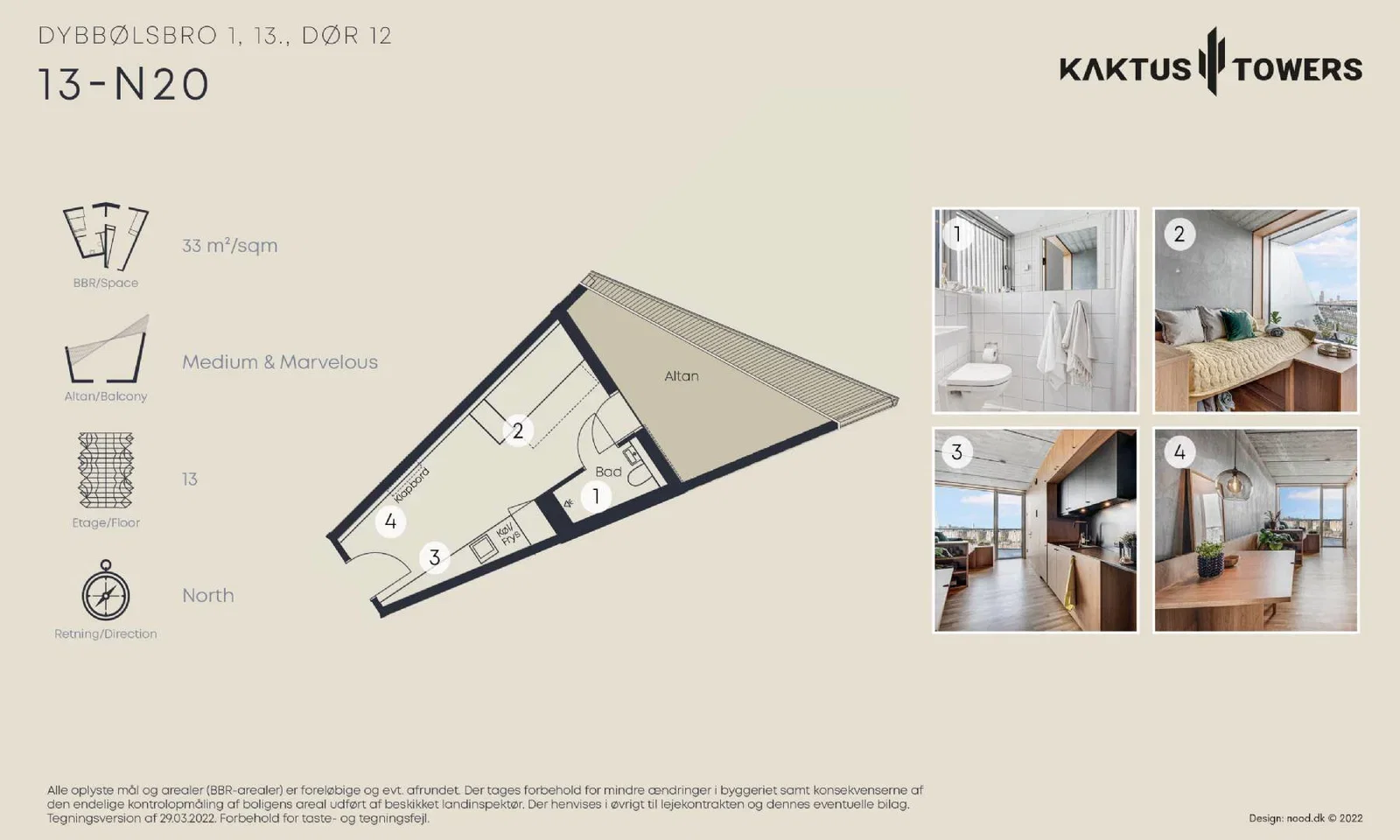 Visual presentation of the listing