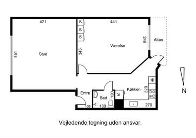 Visual presentation of the listing