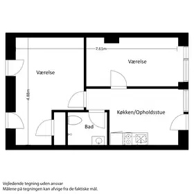 Visual presentation of the listing