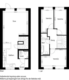 Visual presentation of the listing