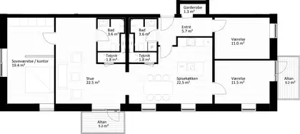 Visual presentation of the listing