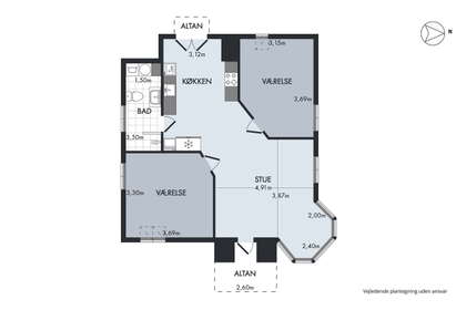 Visual presentation of the listing