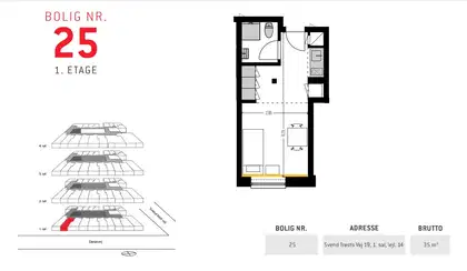 Visual presentation of the listing