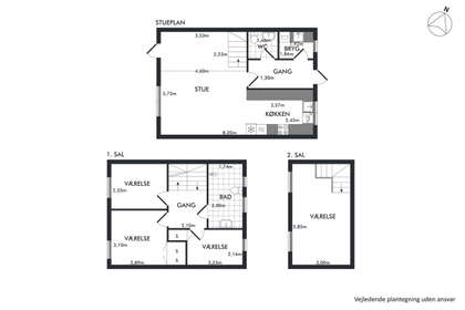 Visual presentation of the listing